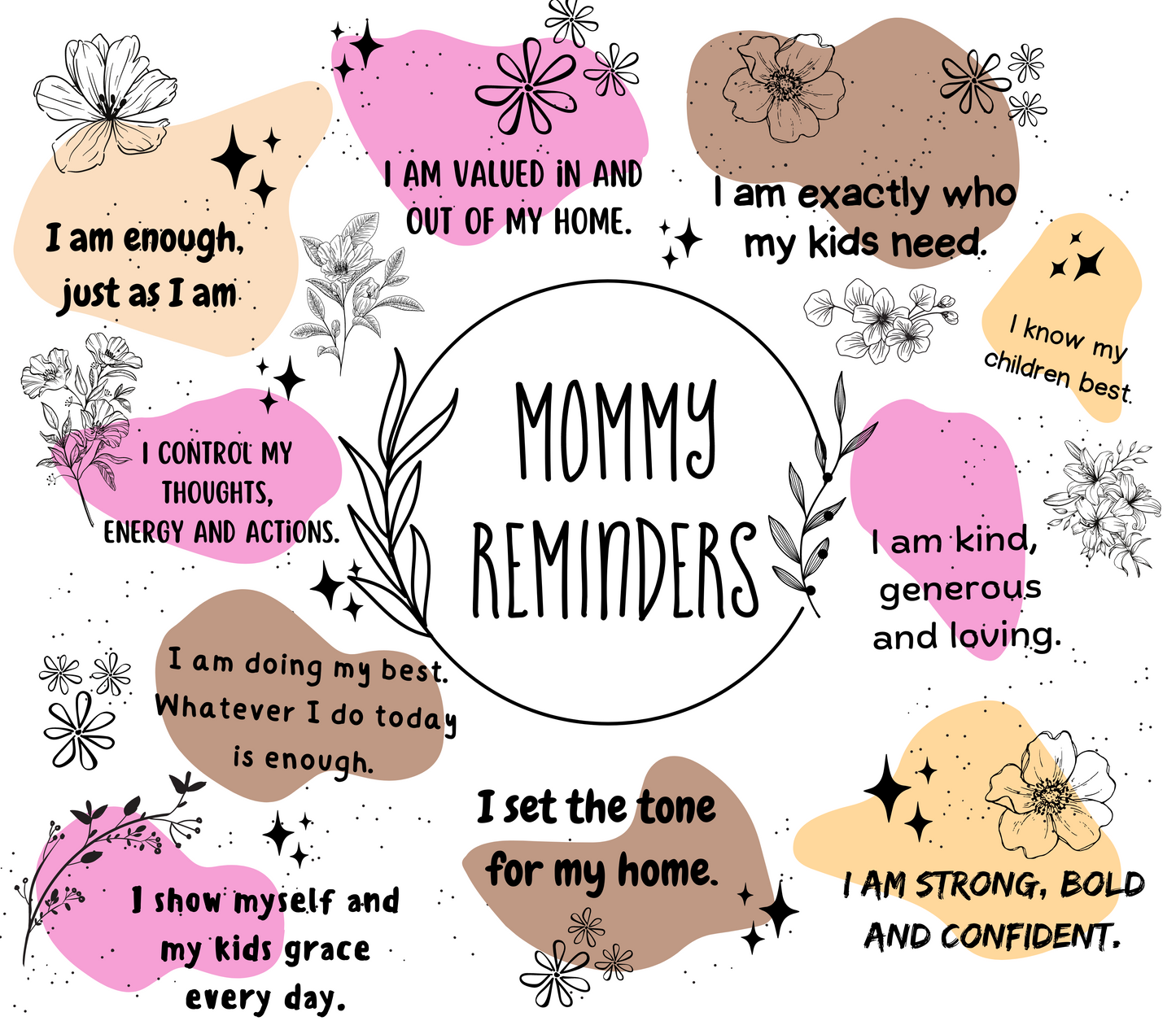 Mommy Reminders Affirmations